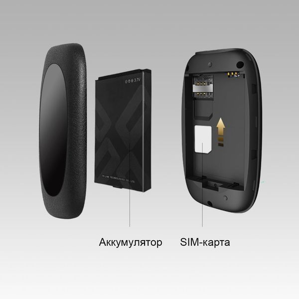 Беспроводной 4G маршрутизатор TP-Link M7000 DC370809 фото