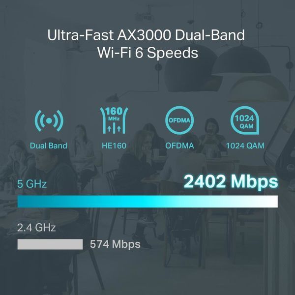 Маршрутизатор TP-LINK (ER706W) EL1405709 фото