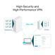 Маршрутизатор TP-LINK (ER706W) EL1405709 фото 10