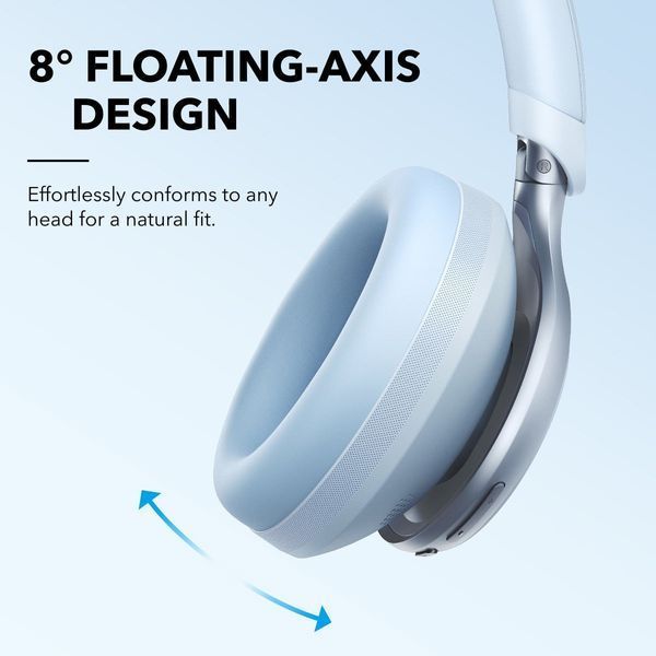 Bluetooth-гарнитура Anker SoundCore Space One Blue (A3035G31) DC487938 фото