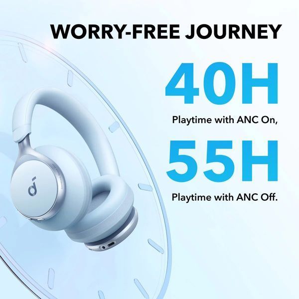Bluetooth-гарнитура Anker SoundCore Space One Blue (A3035G31) DC487938 фото