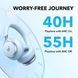 Bluetooth-гарнитура Anker SoundCore Space One Blue (A3035G31) DC487938 фото 4