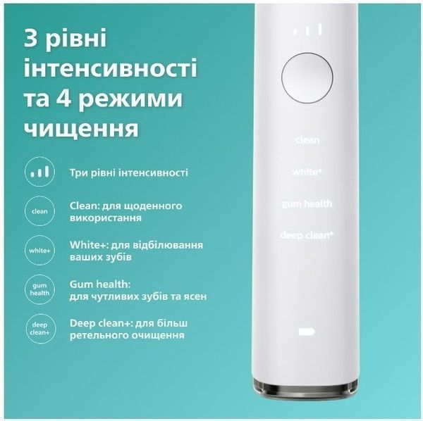 Зубная электрощетка Philips HX9911/19 DC521502 фото