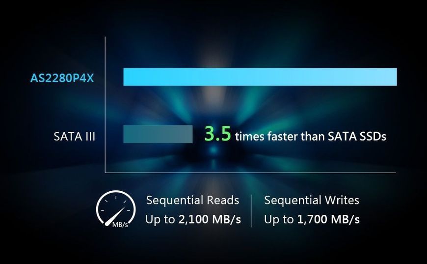 Накопитель SSD 512GB Apacer AS2280P4X M.2 PCIe 3.0 3D TLC (AP512GAS2280P4X-1) DC444438 фото