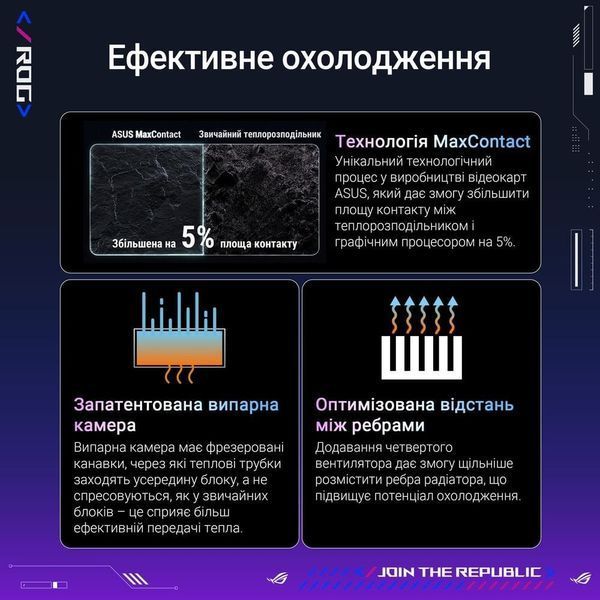 Відеокарта GF RTX 5080 16GB GDDR7 ROG Astral Gaming OC Asus (ROG-ASTRAL-RTX5080-O16G-GAMING) DC537641 фото