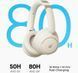 Bluetooth-гарнитура Anker SoundCore Life Q30 v2 White (A3028323) DC568294 фото 8