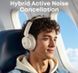 Bluetooth-гарнитура Anker SoundCore Life Q30 v2 White (A3028323) DC568294 фото 9
