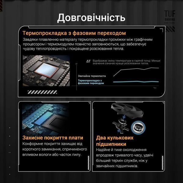 Відеокарта GF RTX 5080 16GB GDDR7 TUF Gaming OC Asus (TUF-RTX5080-O16G-GAMING) DC537644 фото