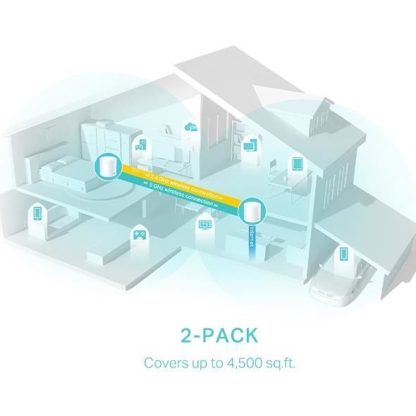 Домашняя Mesh Wi-Fi система (2шт в комплекте), арт. Deco X50(2-pack) TP-LINK EL1363985 фото